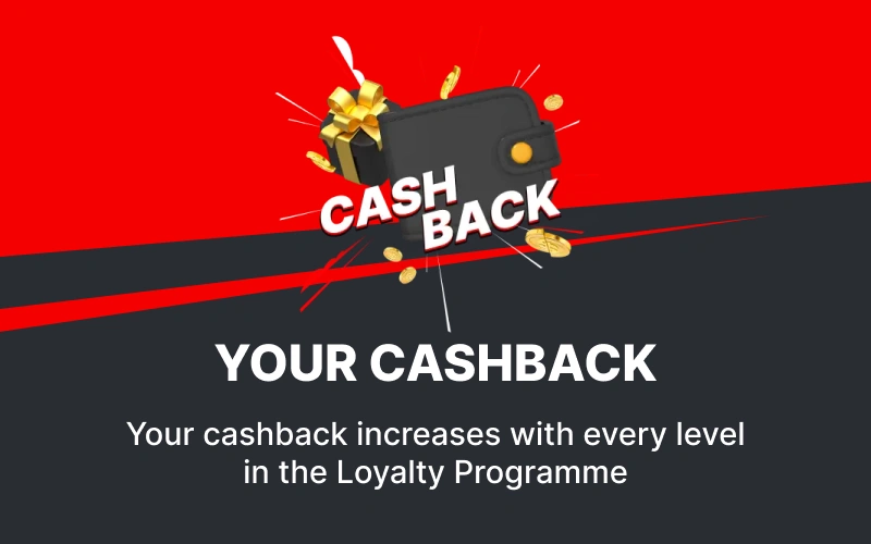 Benefit from the Cashback offer offered by Banzai Bet.